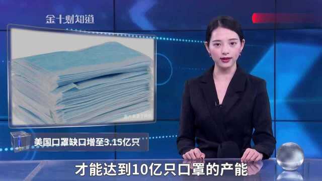 要求4家企业回国生产,口罩缺口增至3.15亿只?中国情况如何