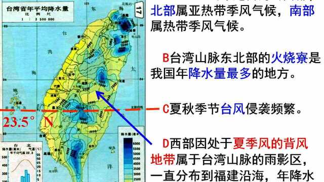 3.26高二地理 中国港澳台地区