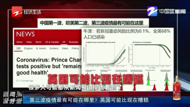 第三波疫情最有可能在哪里? 英国可能比现在糟糕