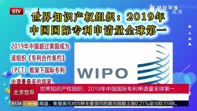 世界知识产权组织:2019年中国国际专利申请量全球第一