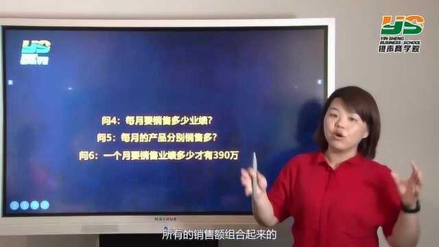 390万的年业绩目标如何分解达成?