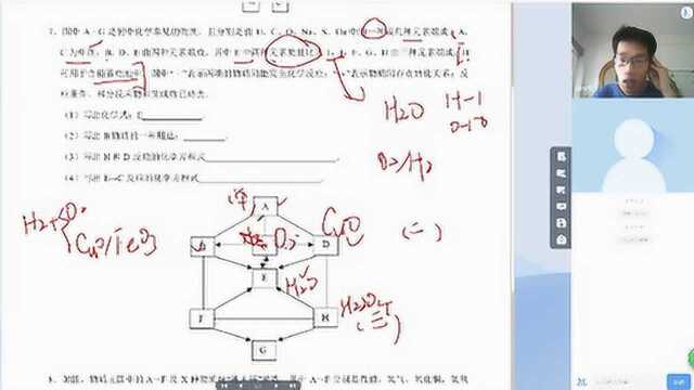 每日一题:初三化学推断例题,听说很多人做不出来.