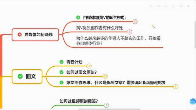 为什么越来越多的年轻人不踏实的工作,开始投身自媒体行业?