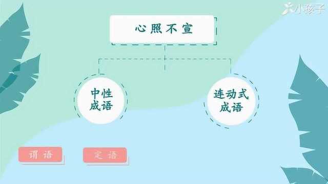 一分钟了解心照不宣的出处、释义、近反义词|小孩子点读