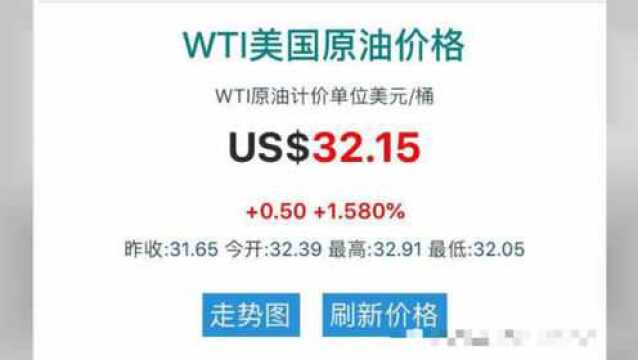 油价调整消息:今天5月19日,加油站92、95、0号汽柴油最新售价