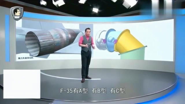 张召忠解释推力矢量发动机TVE原理及作用,普通人就别看了,根本看不懂!