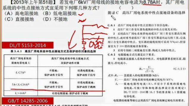 厂用电系统中性点接地方式选择