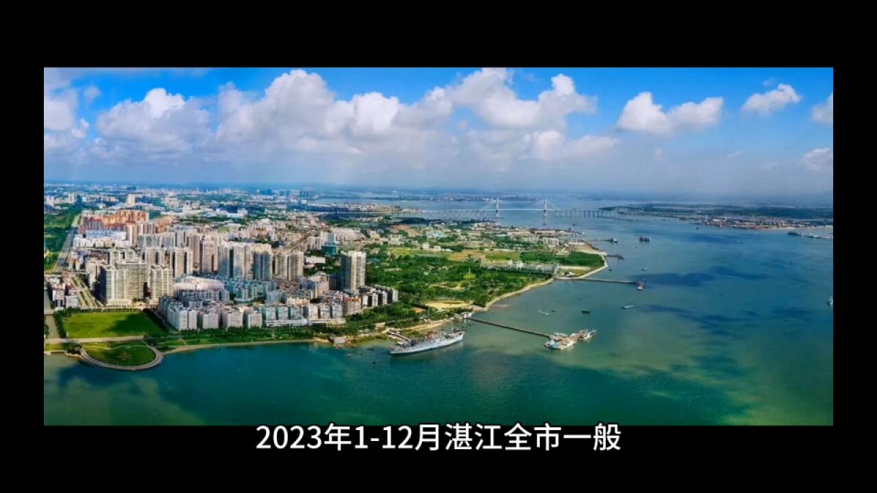 2023年湛江各地财政收入,廉江总量居各县区之首,雷州增速出色