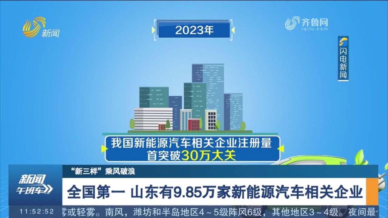 全国第一!山东有9.85万家新能源汽车相关企业