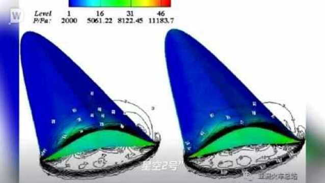 关于“星空2号”乘波体,咱们听听席亚洲火车长怎么跑