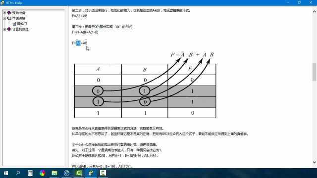 023.异或门