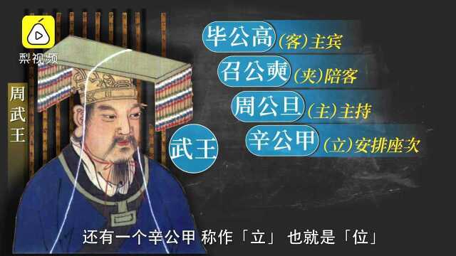 古人的智慧之:宴席怎样排座次