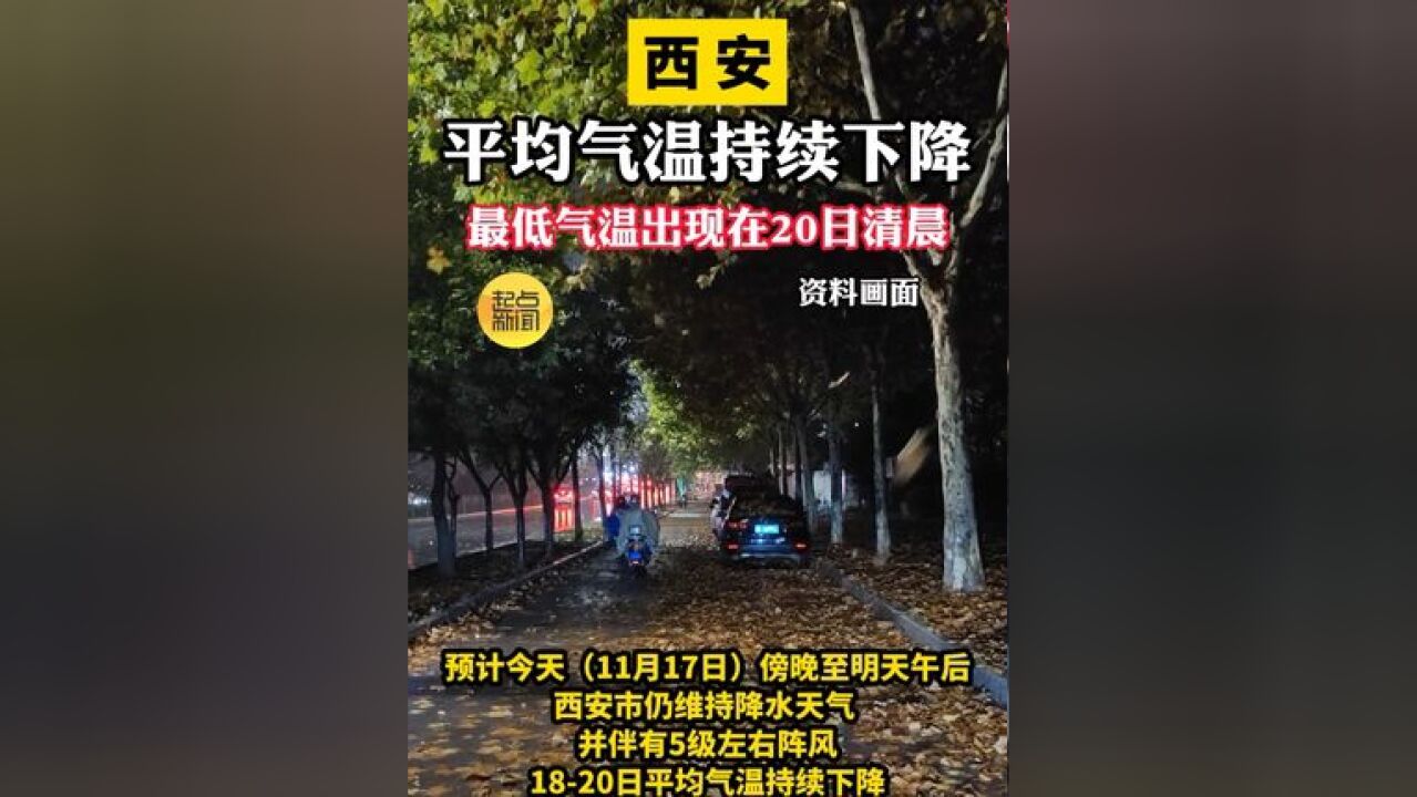 西安:平均气温持续下降,最低气温出现在20日清晨.