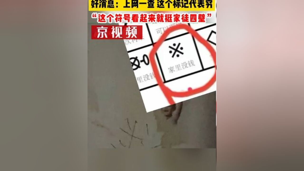 坏消息:家门口被人做了标记,好消息:上网一查,这个标记代表“穷”