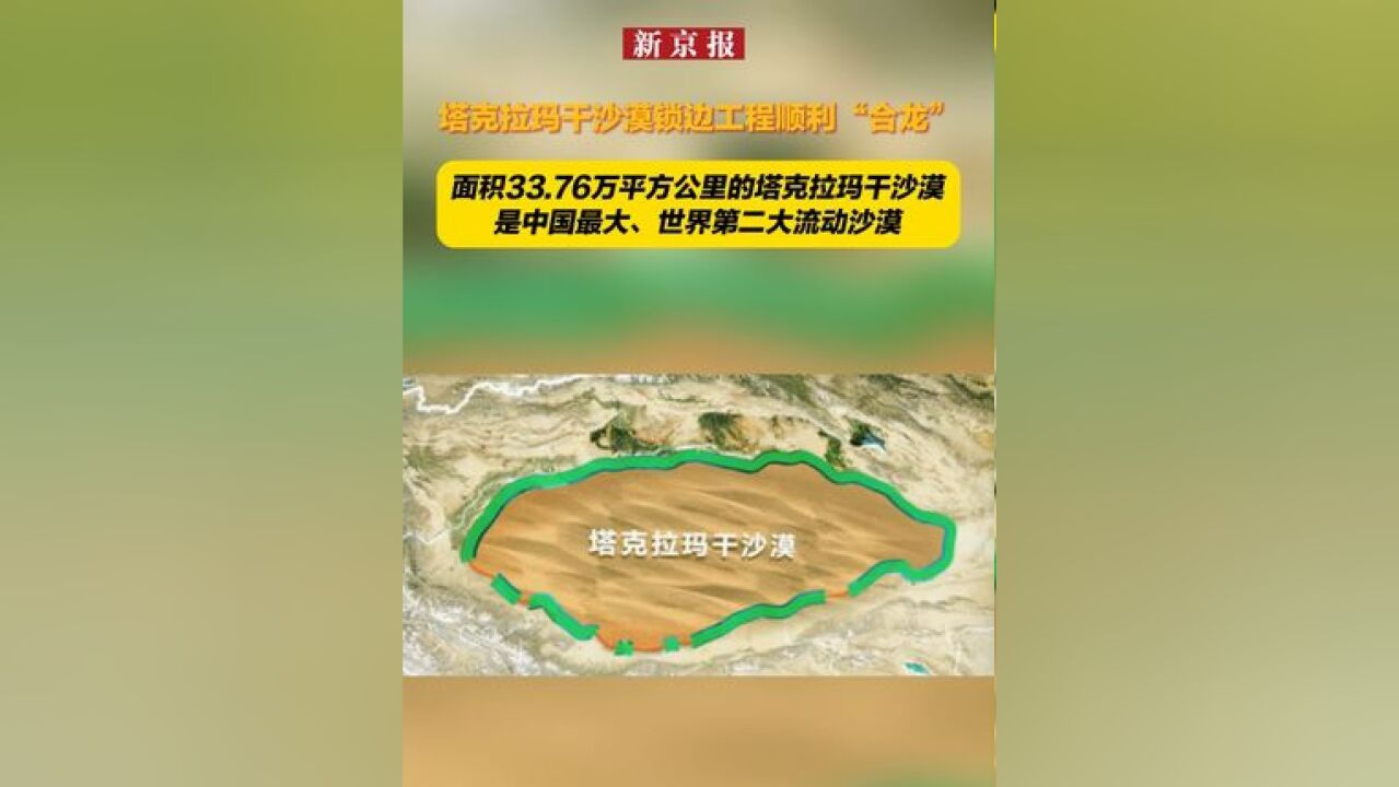 塔克拉玛干沙漠锁边工程顺利“合龙”面积33.76万平方公里的塔克拉玛干沙漠 是中国最大、世界第二大流动沙漠