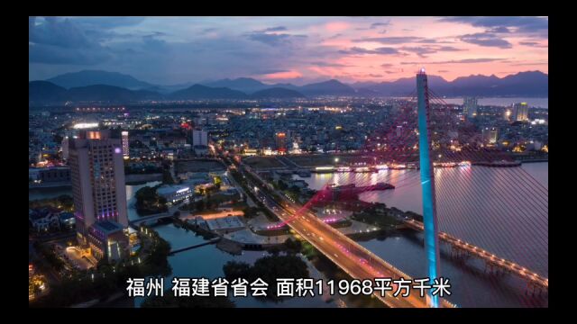 2022年福州各地财政收入,福清继续领先,闽侯位居榜眼!