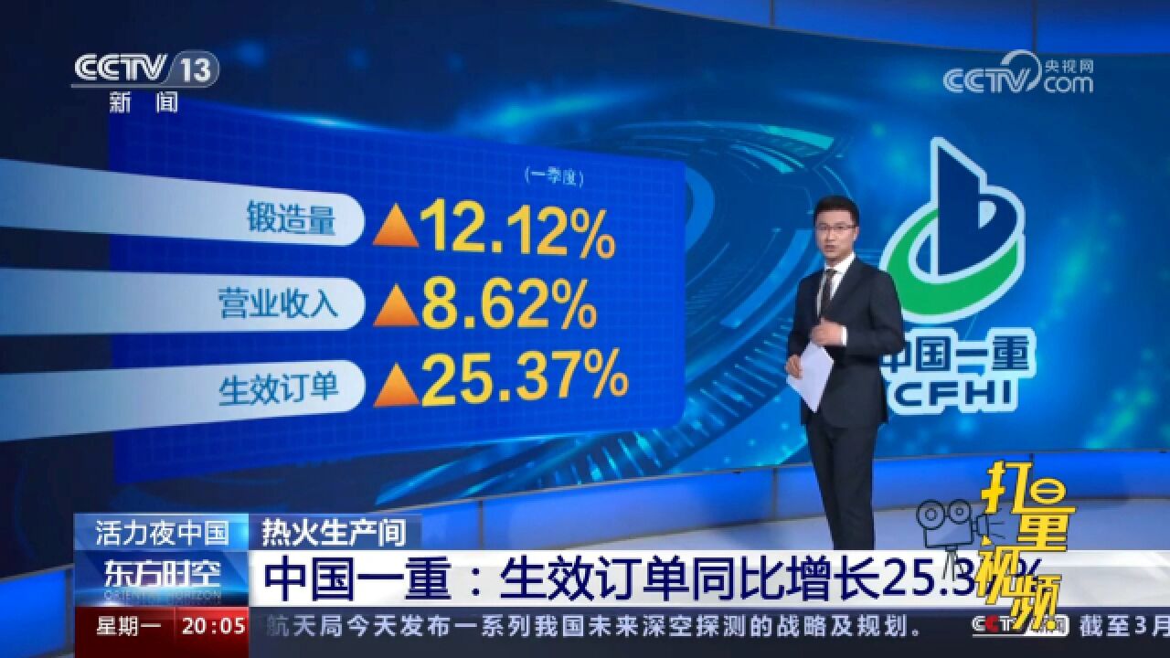 中国一重老企业迎来今年首季“满堂红”生效订单同比增长25.37%