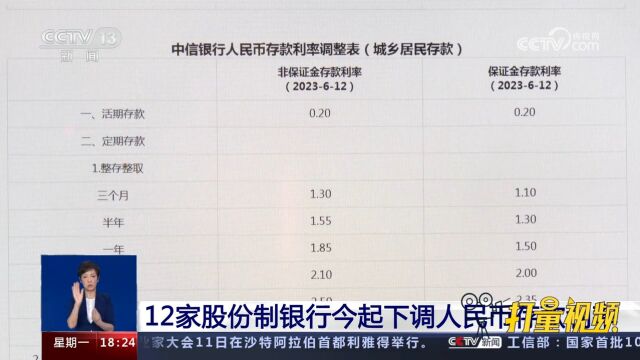 12家股份制银行将下调人民币存款利率