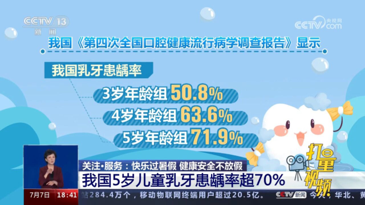 调查报告显示:我国5岁儿童乳牙患龋率超70%