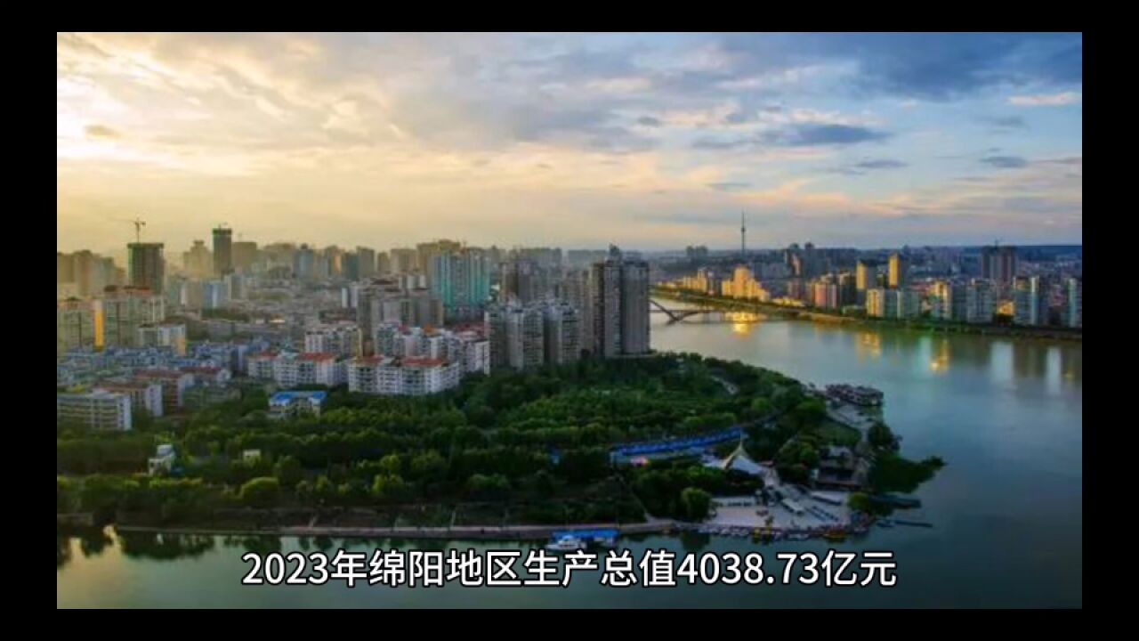 2023年绵阳各地GDP表现,涪城总量领先,三台表现出色