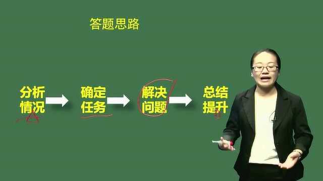 2019事业单位面试结构化面试应急应变赵寰宇1