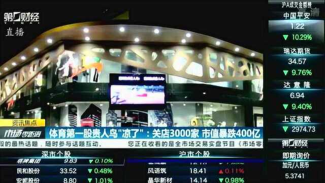 体育第一股贵人鸟“凉了”:关店3000家 市值暴跌400亿