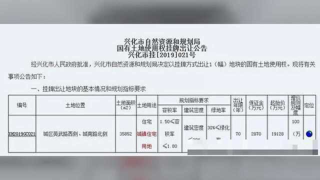 泰州10块土地即将上市,涉及靖江、泰兴、兴化