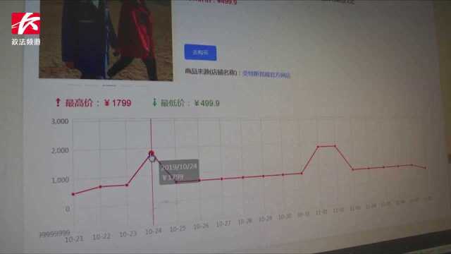 “双11”套路太深,你买的是最低价吗?教你一键查询历史价格