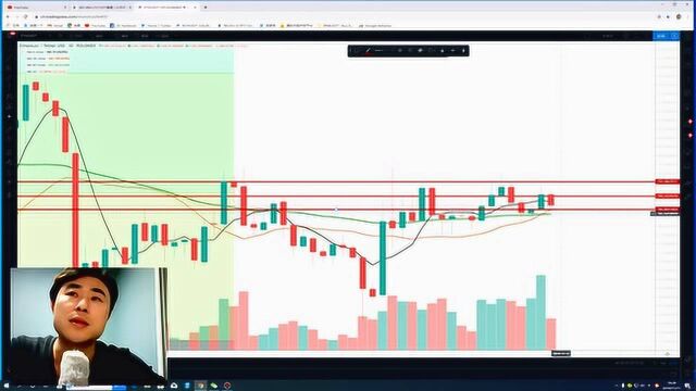 2019年11月11日比特币行情分析:双十一Bitcoin还是打了折!