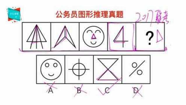 公务员考试,线条组成的表情和数字,第五个图形是什么