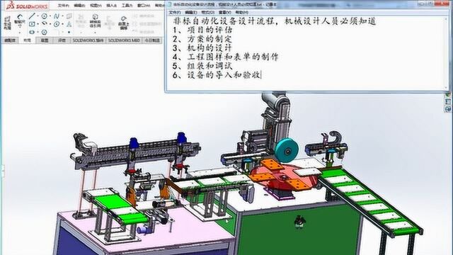 机械设计教程第48课:非标自动化设备设计流程,工程师必须知道