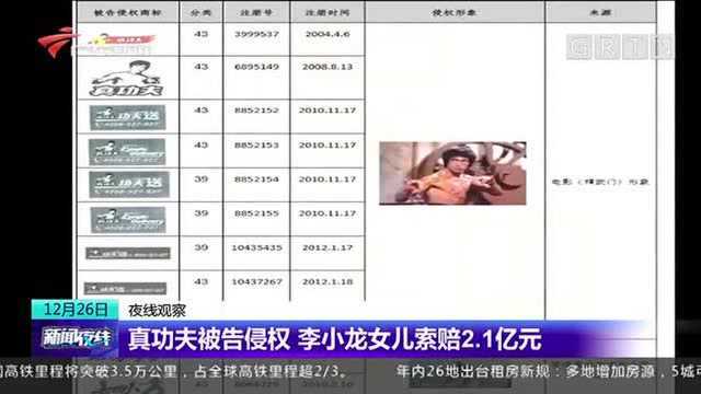 真功夫被告侵权!商标形象涉嫌侵权,李小龙女儿索赔2.1亿元