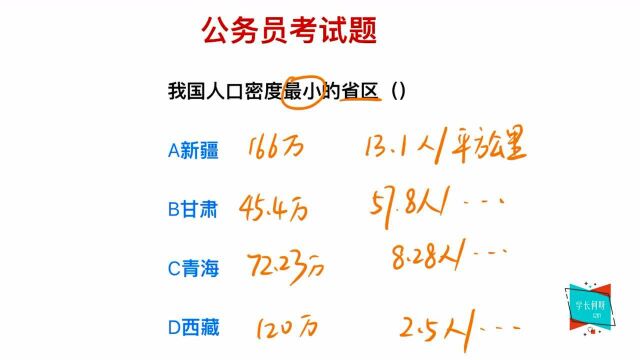 公务员常识,我国哪里的人口密度最小?青海还是西藏?