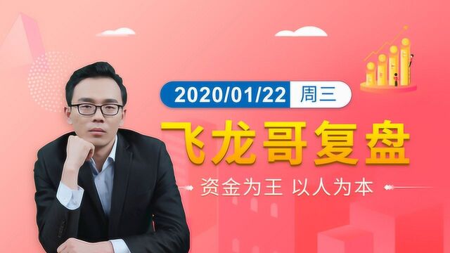 模塑科技大涨164%,芯片助攻沪指V型反弹,学习机构一个新套路