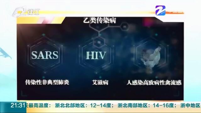 国家卫健委发布1号公告 新型冠状病毒肺炎纳入法定传染病管理