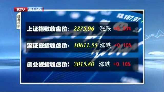 上证指数收盘价:2875.96 涨跌+0.33%