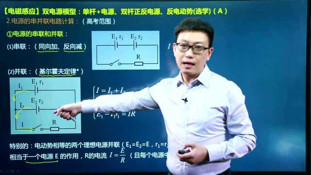 电磁感应高阶课:双杆模型、电容器、双电源、反电动势