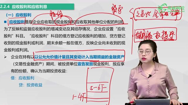 《初级会计实务》考点2:应收股利和应收利息