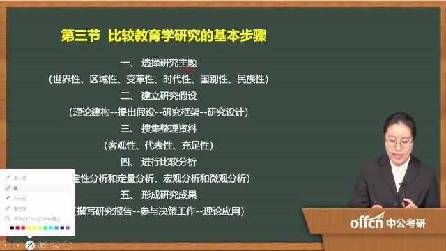 28.2020考研复试比较教育学复试第三章+第四章11