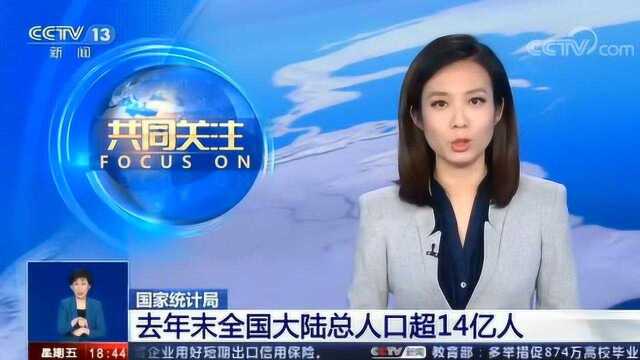 国家统计局 去年末全国大陆总人口超14亿人