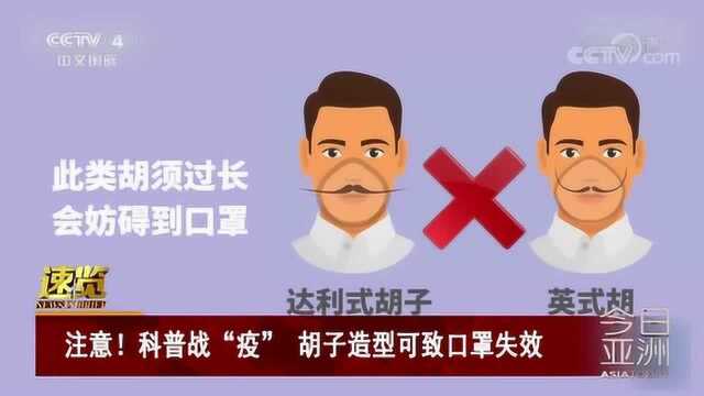 科普战“疫”,胡子可能致口罩失效