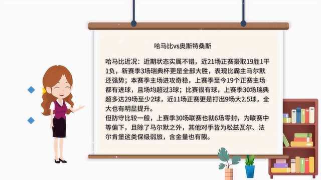 今日足球:哈马比vs奥斯特桑斯,哈马比如何展现高光时刻