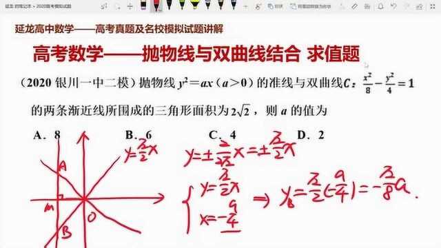 2020银川一中二模 抛物线的准线与双曲线渐近线性质应用 求值题