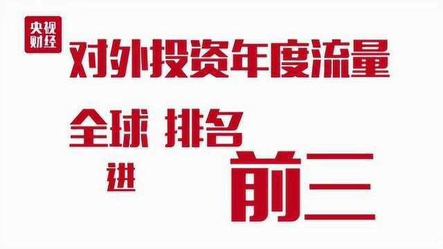 超炫酷!39秒带你读懂《中国与世界贸易组织》白皮书!