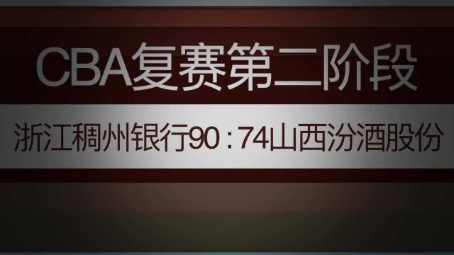 视频丨CBA复赛第二阶段:浙江稠州银行胜山西汾酒股份