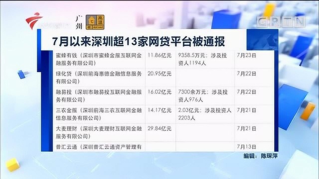 7月以来深圳超13家网贷平台被通报