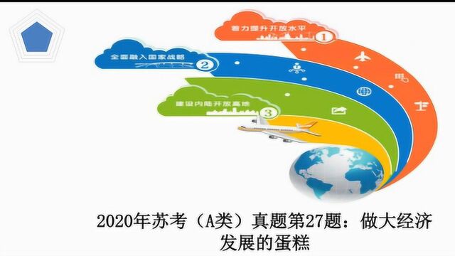 2020年苏考(A类)真题第27题:做大经济发展的蛋糕