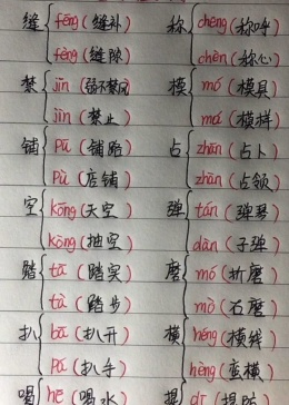 多音字组词，请家长们为孩子收藏
