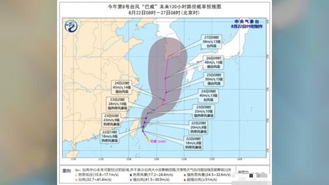最强可达超强台风!台风“巴威”今天生成!南通下周的天气……