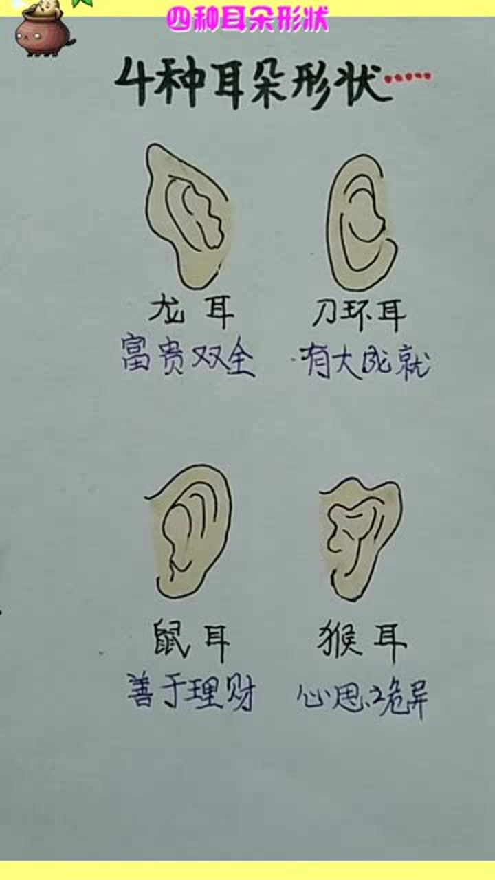 四种耳朵形状,看看你是哪种吧_腾讯视频
